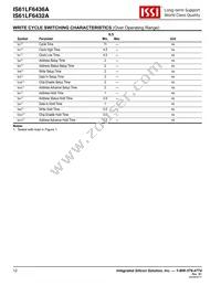 IS61LF6436A-8.5TQI Datasheet Page 12