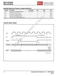 IS61LF6436A-8.5TQI Datasheet Page 14