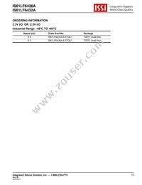 IS61LF6436A-8.5TQI Datasheet Page 15