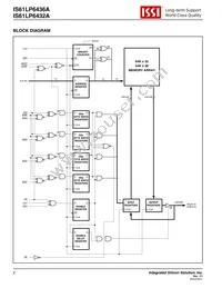 IS61LP6436A-133TQ Datasheet Page 2