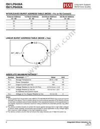 IS61LP6436A-133TQ Datasheet Page 6