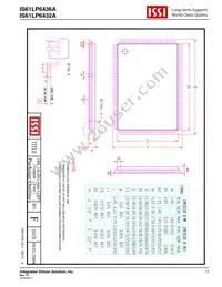 IS61LP6436A-133TQ Datasheet Page 17