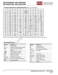 IS61LPD25636A-200TQLI Datasheet Page 4
