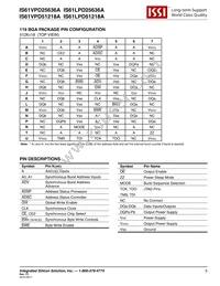 IS61LPD25636A-200TQLI Datasheet Page 5