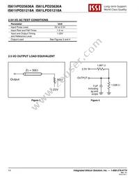 IS61LPD25636A-200TQLI Datasheet Page 14