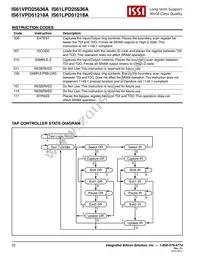 IS61LPD25636A-200TQLI Datasheet Page 22