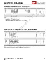 IS61LPD25636A-200TQLI Datasheet Page 23