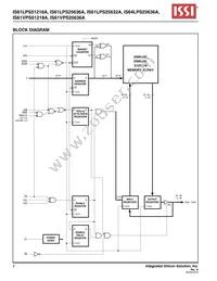 IS61LPS25636A-200B2I-TR Datasheet Page 2