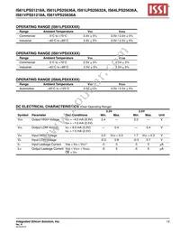 IS61LPS25636A-200B2I-TR Datasheet Page 13