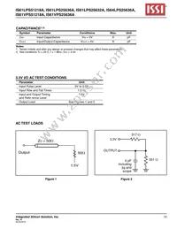 IS61LPS25636A-200B2I-TR Datasheet Page 15