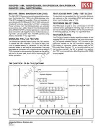 IS61LPS25636A-200B2I-TR Datasheet Page 21