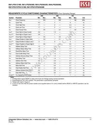 IS61LPS51218B-200TQLI-TR Datasheet Page 17