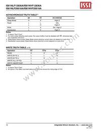 IS61NLF12836A-7.5TQI Datasheet Page 10