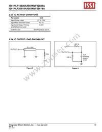 IS61NLF12836A-7.5TQI Datasheet Page 15