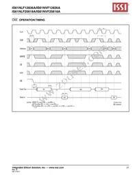 IS61NLF12836A-7.5TQI Datasheet Page 21