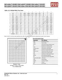 IS61NLF25618EC-7.5TQLI Datasheet Page 4