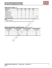 IS61NLF25636A-7.5B2I-TR Datasheet Page 11