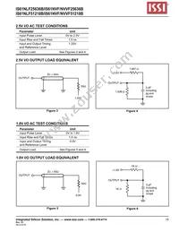 IS61NLF51218B-7.5TQLI Datasheet Page 15