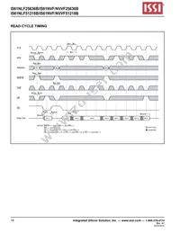 IS61NLF51218B-7.5TQLI Datasheet Page 18