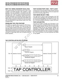 IS61NLF51218B-7.5TQLI Datasheet Page 23