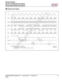 IS61NLP12832A-200TQLI Datasheet Page 23