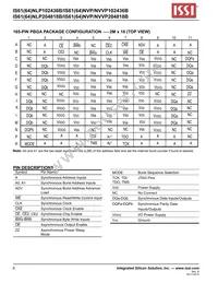 IS61NLP204818B-250B3L Datasheet Page 6