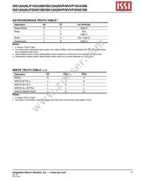 IS61NLP204818B-250B3L Datasheet Page 11