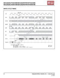 IS61NLP204818B-250B3L Datasheet Page 20