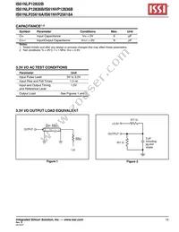 IS61NLP25618A-200B3I-TR Datasheet Page 15