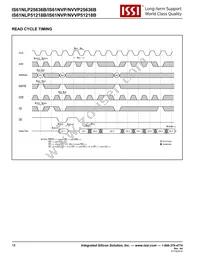 IS61NLP25636B-200B3LI Datasheet Page 18