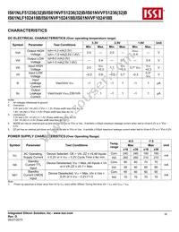 IS61NVF51236B-6.5TQL Datasheet Page 16