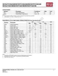 IS61NVF51236B-6.5TQL Datasheet Page 17