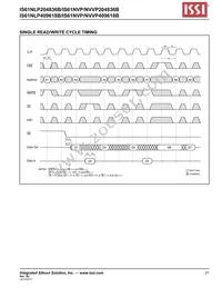 IS61NVP204836B-166TQLI Datasheet Page 21