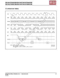 IS61NVP204836B-166TQLI Datasheet Page 23