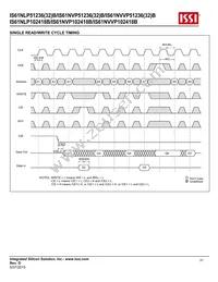 IS61NVP51236B-200B3I Datasheet Page 21