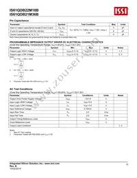 IS61QDB22M18A-250M3LI Datasheet Page 15