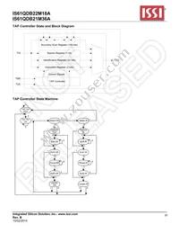 IS61QDB22M18A-250M3LI Datasheet Page 20