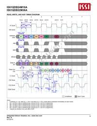 IS61QDB24M18A-250B4LI Datasheet Page 18