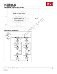 IS61QDB24M18A-250B4LI Datasheet Page 20