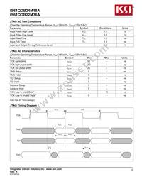 IS61QDB24M18A-250B4LI Datasheet Page 23