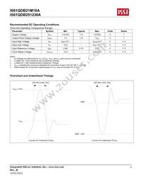 IS61QDB251236A-250M3L Datasheet Page 14