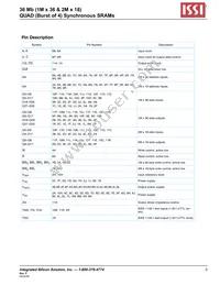 IS61QDB41M36-250M3L Datasheet Page 3