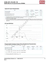 IS61QDB41M36-250M3L Datasheet Page 15