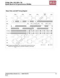 IS61QDB41M36-250M3L Datasheet Page 20