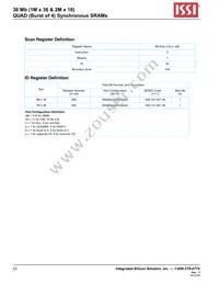 IS61QDB41M36-250M3L Datasheet Page 23