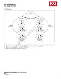 IS61QDB451236A-250M3L Datasheet Page 9