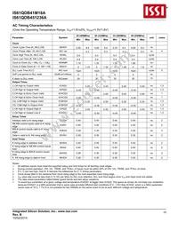 IS61QDB451236A-250M3L Datasheet Page 18