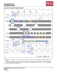 IS61QDB451236A-250M3L Datasheet Page 19