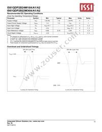 IS61QDP2B24M18A-333M3L Datasheet Page 15