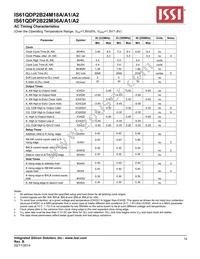 IS61QDP2B24M18A-333M3L Datasheet Page 19